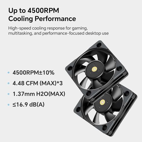 Thermalright MC-3 Digital Memory RAM Cooler, Triple 40mm PWM Fans, ARGB Display, 4500RPM, for DDR/DDR2/DDR3/DDR4/DDR5, Black (Black) in Saudi Arabia