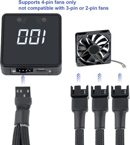Remote 12V PWM PC Fan Controller 4 Pin Fans Supported, Digital Speed Adjustment Display & 4 Pin 3-Way Splitter Hub, Powered by 12V USB C Type-C PD QC, Max Total Output 60W in Saudi Arabia