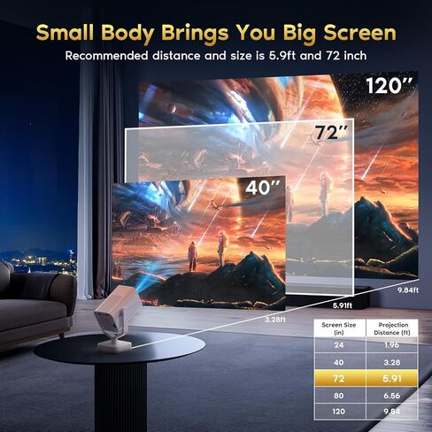 Mini Portable Projector with WiFi 6 and Bluetooth 5.2 Android, 1080P 4K Support with Apps Built in, 200 ANSI Lumens, Auto Keystone, 270° Rotatable Outdoor Wireless Projector Compatible with HDMI/Phone in Saudi Arabia