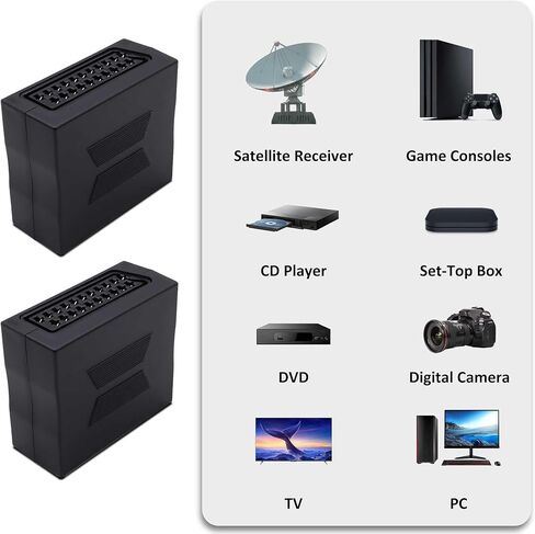 SCART Coupler Adapter 21Pin Scart Female to Female Sockets Joint Connector for PC TV DVDs -2pcs in Saudi Arabia