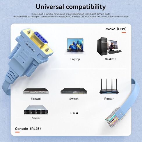 كابل وحدة التحكم DB9 إلى RJ45، متوافق مع إدارة أجهزة Cisco، منفذ RS232 أنثى تسلسلي 6FT 9-pin DB9 إلى RJ45 in Kuwait