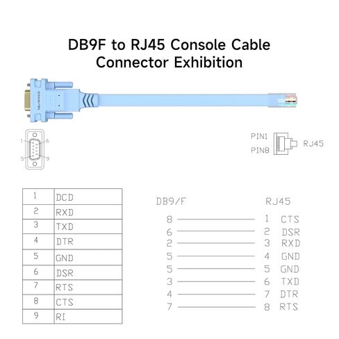 كابل وحدة التحكم DB9 إلى RJ45، متوافق مع إدارة أجهزة Cisco، منفذ RS232 أنثى تسلسلي 6FT 9-pin DB9 إلى RJ45 in Kuwait