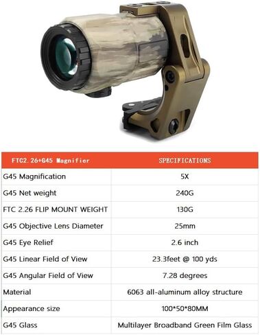 G45 5X Magnifier with 2.26 FTC Mount Combo，Quick Release and Flip-to-Center (FTC) Mechanism，CNC 7065 Alumnium，Black/FDE/TAC in Saudi Arabia