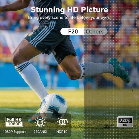 Smart Mini Projector, Android 13 WiFi Bluetooth, Football-Shaped Movie Projector, Electric Focus, Auto Keystone, 1080P Supported, for Bedroom Outdoor, Compatible with Smartphone HDMI USB in Saudi Arabia