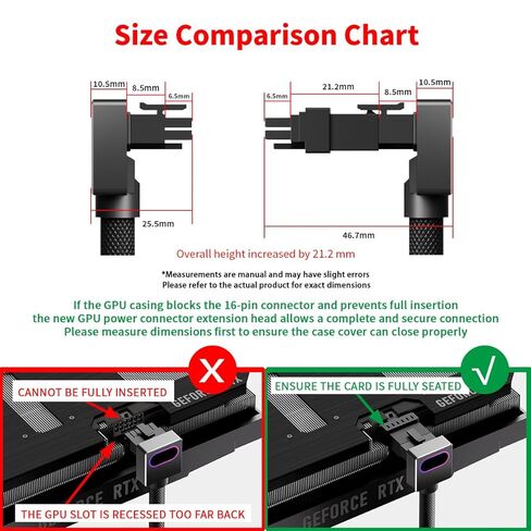 16Pin GPU Modular Cable + Adapter (Clip-A) in Saudi Arabia
