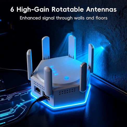 WiFi Extender Signal Booster 1200Mbps, Dual Band 2.4G/5G WiFi Repeater with 6 High-Gain Rotatable Antennas & 2 Ethernet Ports, WiFi Signal Booster for Home, Covers Up to 8000 Sq.Ft (White) in Saudi Arabia