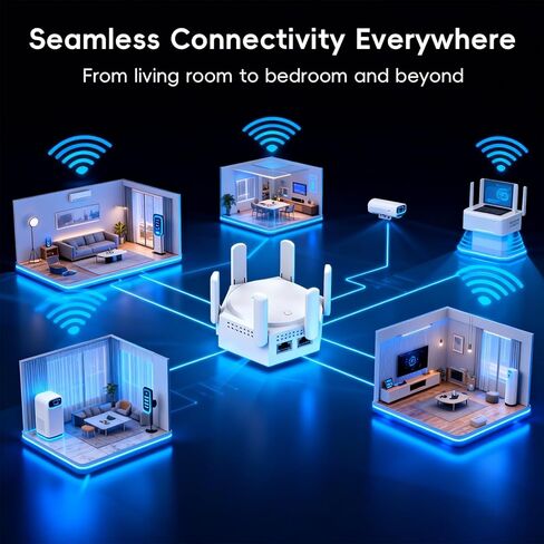WiFi Extender Signal Booster 1200Mbps, Dual Band 2.4G/5G WiFi Repeater with 6 High-Gain Rotatable Antennas & 2 Ethernet Ports, WiFi Signal Booster for Home, Covers Up to 8000 Sq.Ft (White) in Saudi Arabia