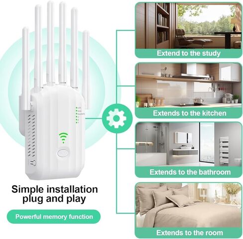 WiFi Extender Signal Booster, w/6 Antennas, 2 LAN Ports, Modes (Repeater, Router, AP), Coverage up to 8300 sq ft, for Home and Office, Easy Installation, White in Saudi Arabia