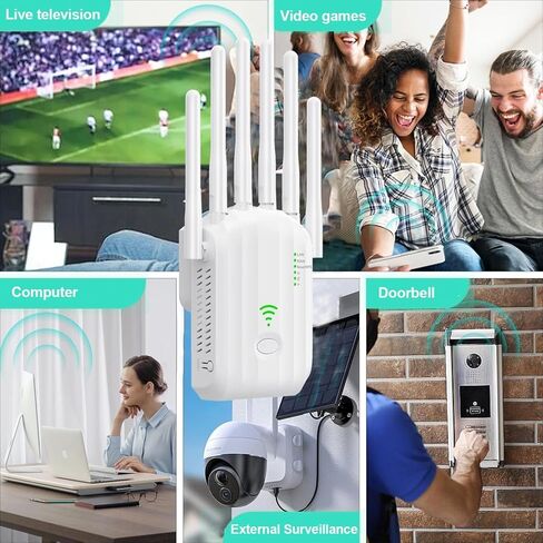 WiFi Extender Signal Booster, w/6 Antennas, 2 LAN Ports, Modes (Repeater, Router, AP), Coverage up to 8300 sq ft, for Home and Office, Easy Installation, White in Saudi Arabia
