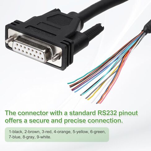 PATIKIL 2 Pcs 3.3 ft 26AWG DB15 Female Connector to Bare Wire END RS232 15-Pin Serial Extension Cable Double Shielded Gold Plated Female Connector, Black in Saudi Arabia