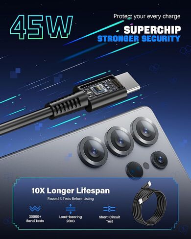 45W USB C Super Fast Charging Android Phone Charger, Compatible with Samsung Galaxy S25/S25 Ultra/S25+/S24/S24 Ultra/S24+/S23/S23 Ultra/S22/S21/S20/Note 20/Note 10 in Saudi Arabia