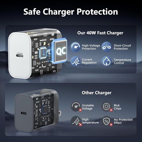 [معتمد من Apple MFi] شاحن iPhone 17 16 Pro Max شحن سريع، 40 وات USB C إلى C كابل شحن سريع بطول 10 أقدام من النوع C لهاتف iPhone 17e/17 Pro/Air/16/16e/16 ProMax/Plus/15Pro، iPad in Kuwait