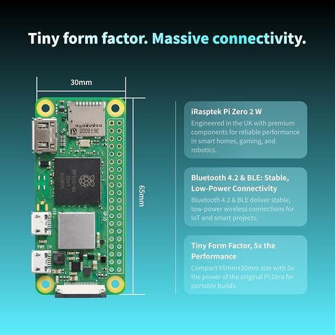iRasptek Basic Kit for Raspberry Pi Zero 2 W with Acrylic Case,Mini HD-HD Adapter,Heatsink,Pin Header,Micro USB OTG Cable,Screwdriver| Ideal for DIY, IoT and STEM Projects in Saudi Arabia