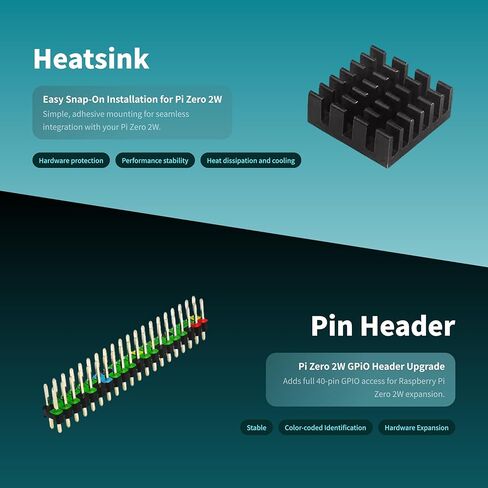 iRasptek Basic Kit for Raspberry Pi Zero 2 W with Acrylic Case,Mini HD-HD Adapter,Heatsink,Pin Header,Micro USB OTG Cable,Screwdriver| Ideal for DIY, IoT and STEM Projects in Saudi Arabia