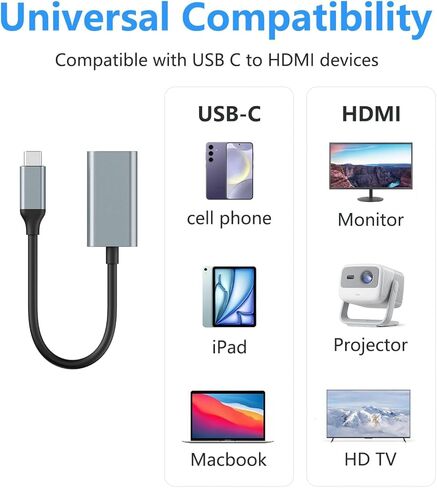 محول USB C إلى HDMI 4K@60 هرتز، موصل TypeC إلى HDTV مناسب لأجهزة iPhone 15 16 17 Pro Max وMacBook High Speed ​​Thunderbolt 3/4/5 in Saudi Arabia