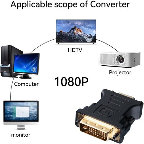 VGA Female to DVI Male Bidirectional Converter Adapter, DVI-D 24+5 to VGA with Gold-Plated Cord, Support 1080P HDTV Dual Link for Monitor, 2 Pack in Saudi Arabia