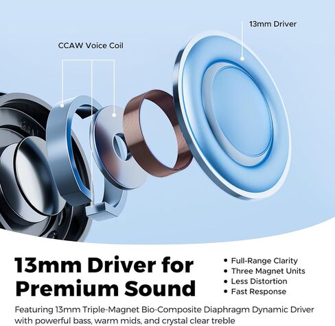 SoundPEATS Air6 HS Wireless Earbuds, Bluetooth 6.0, LDAC Hi-Res Audio for HiFi Sound, 13mm Dynamic Driver, Total 45H, Quick Charging, IPX5 Resistant, Comfortable Fit, ENC Noise Canceling, Support App in Kuwait