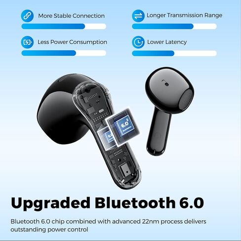 SoundPEATS Air6 HS Wireless Earbuds, Bluetooth 6.0, LDAC Hi-Res Audio for HiFi Sound, 13mm Dynamic Driver, Total 45H, Quick Charging, IPX5 Resistant, Comfortable Fit, ENC Noise Canceling, Support App in Saudi Arabia