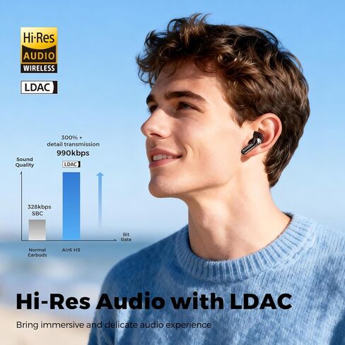 SoundPEATS Air6 HS Wireless Earbuds, Bluetooth 6.0, LDAC Hi-Res Audio for HiFi Sound, 13mm Dynamic Driver, Total 45H, Quick Charging, IPX5 Resistant, Comfortable Fit, ENC Noise Canceling, Support App in Kuwait