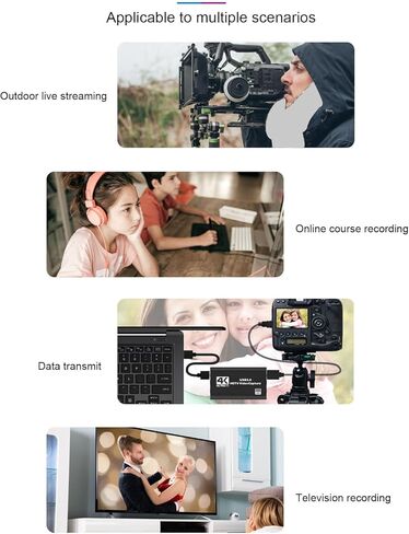 Zopsc 4K Audio Video Capture Card, 60Hz HDMI to USB 3.0 Video Capture Device for HDTV Game Live Broadcasting, Plug and Play in Saudi Arabia