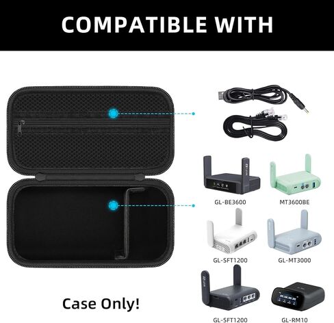 Carrying Case for GL.iNet GL-BE3600/ GL-MT3000/ MT3600BE/ GL-AXT1800/ GL-SFT1200 Slate AX Travel Router, Portable Protective Storage Bag for Travel Routers-Black（CASE ONLY in Saudi Arabia