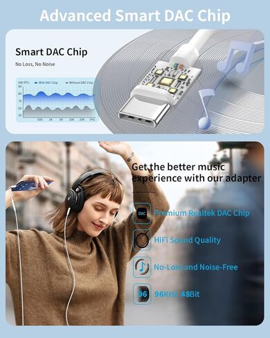 USB C to 3.5mm Headphone Jack Adapter MFi Certified HiFi 3 Pack Type C Aux Audio Dongle Cable Cord for iPhone 17 Air 16e 16 15 Samsung Galaxy S25 S24 S23 S22 Plus Pro Max Ultra Note Pixel iPad MacBook in Saudi Arabia