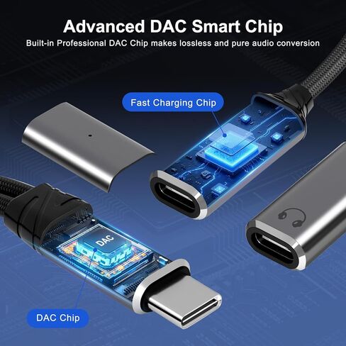 Mandiq USB C Splitter 1 in 2 Out，Type C to Headphone Jack Adapter and Charger Adapter Audio Dongle Cable with PD 100W for iPhone 16 15 Pro Max， iPad Pro，More USBC in Saudi Arabia