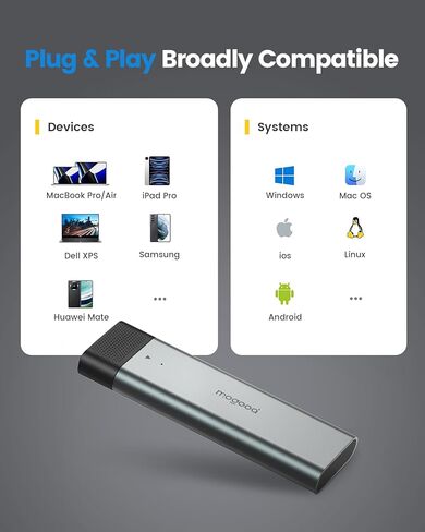 MOGOOD SSD Enclosure, USB 3.2 Gen 2 NVMe SSD Adapter, 10Gbps High-Speed USB/Type C M.2 Case, Plug and Play, Compatible for 2280/2260/2242/2230 SSDs, ABS Material in Saudi Arabia