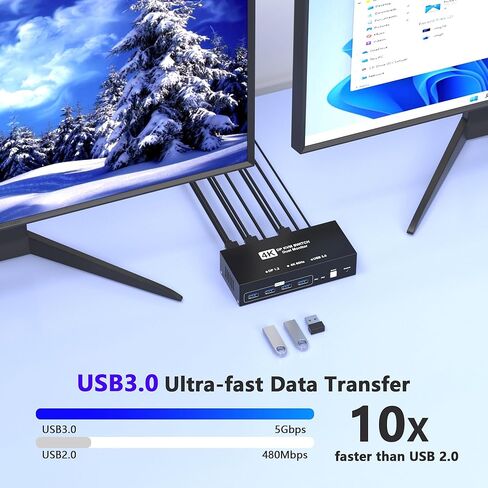 DisplayPort KVM Switch 2 شاشات 2 جهاز كمبيوتر، 4K@60 هرتز USB3.0 KVM Switch منفذ عرض لجهازي كمبيوتر يشاركان الشاشات المزدوجة و4 أجهزة USB، مفتاح شاشة تبديل الكمبيوتر لجهازي كمبيوتر in Kuwait