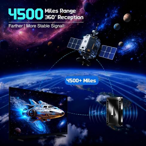 هوائي تلفزيون طويل المدى بطول 4500 ميل للقنوات المحلية مع مضخم إشارة، هوائيات HDTV الرقمية في الهواء الطلق تدعم 8K 4K 1080p للتلفزيون الذكي والأقدم، كابل محوري سميك بطول 30 قدم in Kuwait