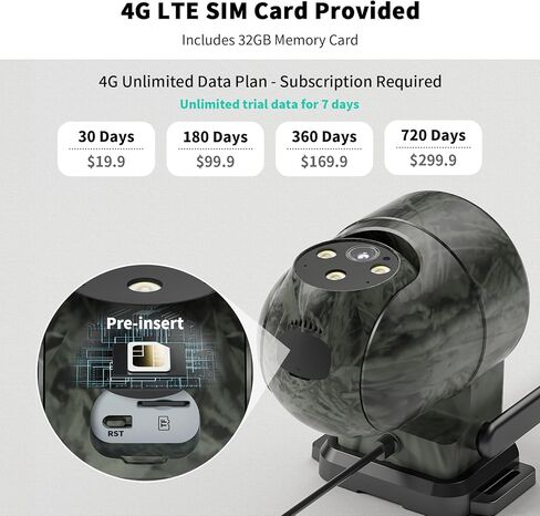 LIWAN 4G LTE Cellular Security Camera Wired Outdoor Indoor, No WiFi Security Camera, Plug-in for 24/7 Recording, 2K Color Night Vision, Built-in SIM Card, 32G Memory Card, Farm, Green in Saudi Arabia