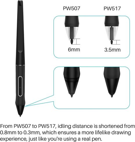PW517 Digital Painting Pen Tablet Drawing for Kamvas13 22 12 GS1562 / GS1161 / GS2201 / GT-2202 8192 Sensitivity in Saudi Arabia