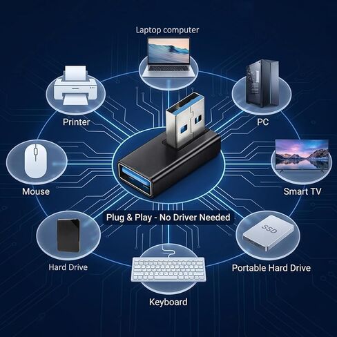 محول USB 3.0 90 درجة منخفض، 4 قطع يسار يمين عمودي لأعلى ولأسفل موصل زاوية USB-A ذكر إلى أنثى محول موسع محولات أجهزة الكمبيوتر المحمولة المتوافقة مع أجهزة USB-A in Saudi Arabia