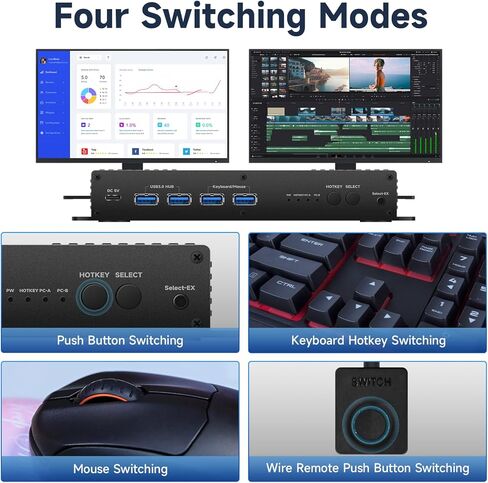 HDMI Kvm Switch 2 شاشات 2 أجهزة كمبيوتر edid Emulator 4k 144hz Hotkey Switch Dual Monitor Kvm Switch hdmi 2.1 edid 1440P 120hz 144hz 165hz 240hz 2 شاشات 2 أجهزة كمبيوتر USB3.0 in Saudi Arabia