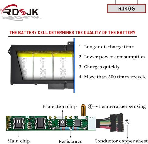 RJ40G 63Wh Laptop Battery for Dell Latitude 14 5420 Latitude 15 5520 Precision 15 3560 F3T9T Series P137G P137G001 P104F P104F001 P104F002 M033W 01K2CF 075X16 WY9DX 0WK3F1 0M3KCN 005R42 15.2V 3941mAh in Saudi Arabia