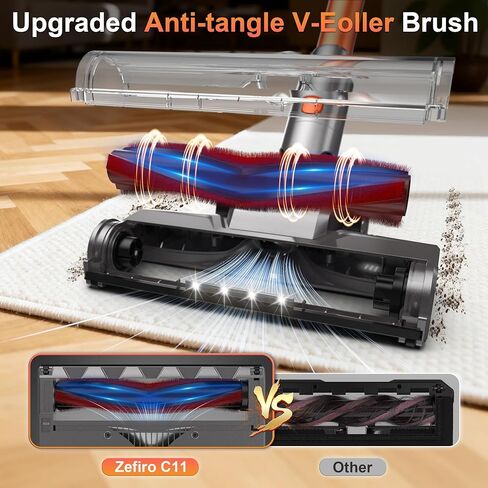 Cordless Vacuum Cleaner, 600W 50KPA 55Mins Vacuum Cleaners for Home, Stick Vacuum with LED Display, Anti-Tangle, Wall Mount, Lightweight, Rechargeable Wireless Vacumm for Pet Hair, Carpet and Floor in Saudi Arabia