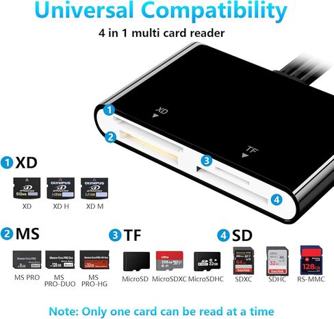 محول Memory Stick Pro Duo، 4 في 1 قارئ بطاقات SD/TF/MS/XD، قارئ بطاقات صور XD لـ USB C/Lightning/USB A، قارئ بطاقات SD متعدد لأجهزة iPhone 17/16/15/14/13/12/11/iPad/MAC/Android/Laptop/PC in Kuwait