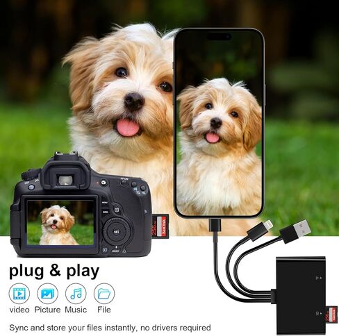 محول Memory Stick Pro Duo، 4 في 1 قارئ بطاقات SD/TF/MS/XD، قارئ بطاقات صور XD لـ USB C/Lightning/USB A، قارئ بطاقات SD متعدد لأجهزة iPhone 17/16/15/14/13/12/11/iPad/MAC/Android/Laptop/PC in Kuwait