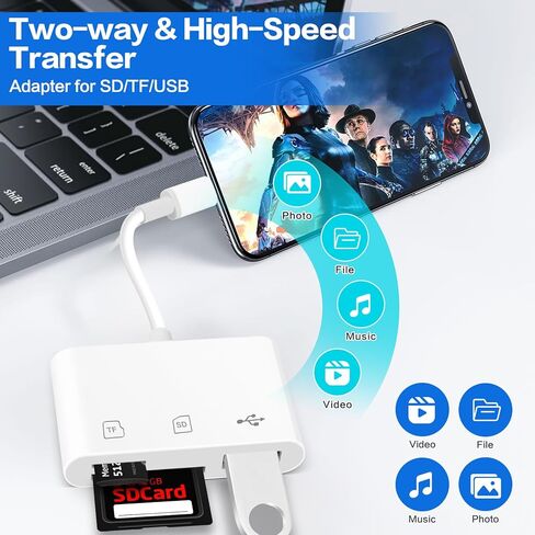 USB‑C SD Card Reader, Memory Card Adapter with SD/Micro SD/USB 3.0 Ports, TF Card Reader Compatible with iPhone 15/16, iPad, Mac, Android and USB C Devices, Digital Camera Adapter for iPhone in Saudi Arabia