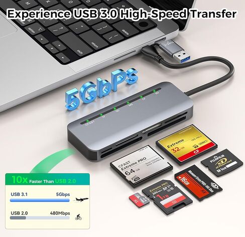 قارئ بطاقات CFast 6 في 1، قارئ بطاقات USB 3.0 متعدد لـ CFast/CF/SD/TF/XD/MS، قراءة متزامنة 6 بطاقات، نقل بيانات عالي السرعة 5 جيجابت في الثانية، ألومنيوم، متوافق مع MacBook، Windows، PC، iPhone 17-15 in Saudi Arabia