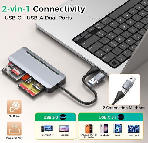 قارئ بطاقات CFast 6 في 1، قارئ بطاقات USB 3.0 متعدد لـ CFast/CF/SD/TF/XD/MS، قراءة متزامنة 6 بطاقات، نقل بيانات عالي السرعة 5 جيجابت في الثانية، ألومنيوم، متوافق مع MacBook، Windows، PC، iPhone 17-15 in Saudi Arabia