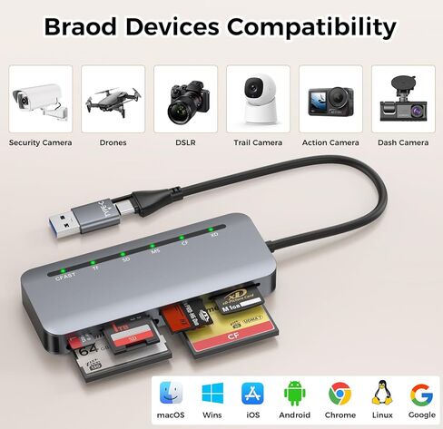 قارئ بطاقات CFast 6 في 1، قارئ بطاقات USB 3.0 متعدد لـ CFast/CF/SD/TF/XD/MS، قراءة متزامنة 6 بطاقات، نقل بيانات عالي السرعة 5 جيجابت في الثانية، ألومنيوم، متوافق مع MacBook، Windows، PC، iPhone 17-15 in Saudi Arabia