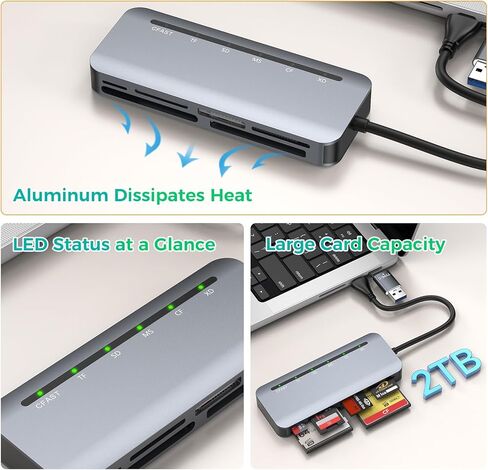 قارئ بطاقات CFast 6 في 1، قارئ بطاقات USB 3.0 متعدد لـ CFast/CF/SD/TF/XD/MS، قراءة متزامنة 6 بطاقات، نقل بيانات عالي السرعة 5 جيجابت في الثانية، ألومنيوم، متوافق مع MacBook، Windows، PC، iPhone 17-15 in Saudi Arabia