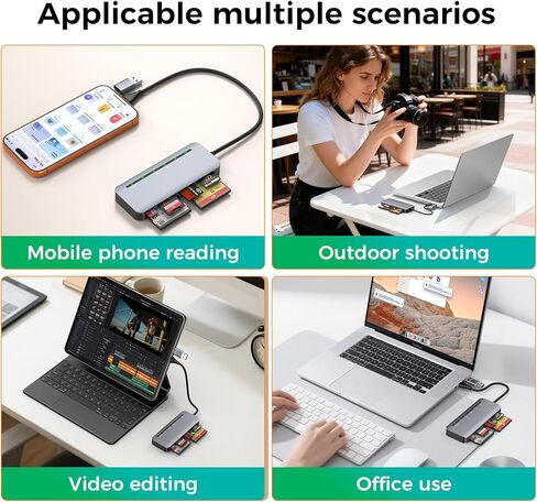 قارئ بطاقات CFast 6 في 1، قارئ بطاقات USB 3.0 متعدد لـ CFast/CF/SD/TF/XD/MS، قراءة متزامنة 6 بطاقات، نقل بيانات عالي السرعة 5 جيجابت في الثانية، ألومنيوم، متوافق مع MacBook، Windows، PC، iPhone 17-15 in Saudi Arabia