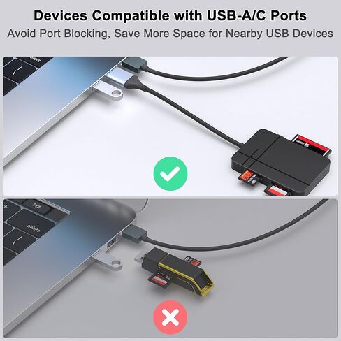 قارئ بطاقات SD 4.0، ذاكرة قارئ بطاقات Micro SD UHS-II لـ SDXC SDHC UHS-II & UHS-I، CF، CFI، TF، MMC، Micro SDXC، Micro SDHC، قارئ بطاقات MS، USB A/C متوافق مع MacBook، والكمبيوتر المحمول، والكمبيوتر اللوحي، إلخ in Kuwait