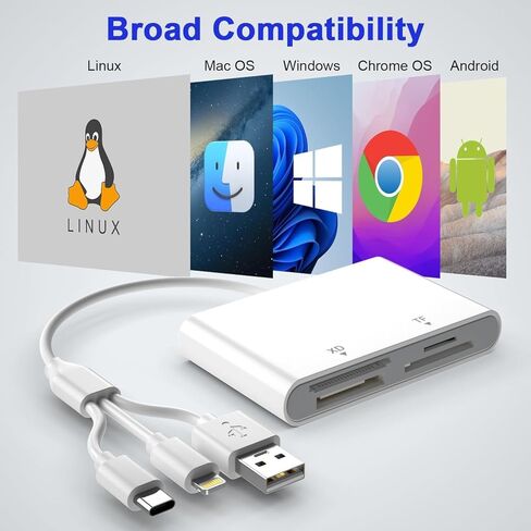 محول Memory Stick Pro Duo 4 في 1 لأجهزة iPhone Android PC - قارئ بطاقات Lightning/USB-C/USB-A OTG لـ Sony Cybershot MS، وSD/TF، ​​وبطاقات XD، ونقل صور الكاميرا عالي السرعة 480 ميجا بت في الثانية، التوصيل والتشغيل بدون تطبيق in Kuwait