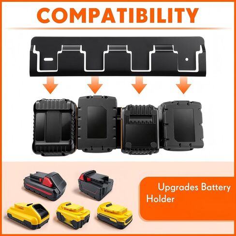 Therwen 2 Pcs 4 Slot Battery Mount Holder Wall Compatible with Dewalt 18v/20v and Compatible with Milwaukee 18v Battery Holders, 4 Slot Bulk Garage Tool Wall Display Hook Bracket for Work Van Shelf in Saudi Arabia