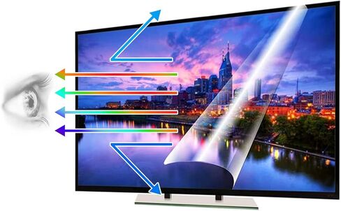Anti-Glare TV Screen Protector for 40~75 Inch, Matte Anti-Blue Light/Dust Filter Film, Filtering Can Reduce Eye Fatigue,40inL886xW498mm in Saudi Arabia
