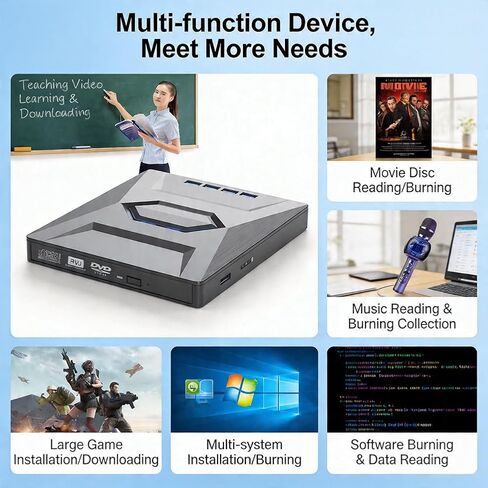 7-in-1 External CD/DVD Drive, Portable CD/DVD Reader & Writer for Laptop PC Mac, Built-in SD/TF Card Reader, USB Plug and Play, Driver-Free Operation in Saudi Arabia