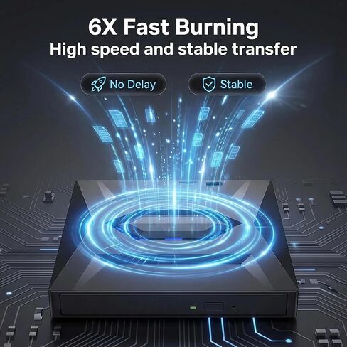 7-in-1 External USB DVD Drive & Blu-Ray Player - Portable Bd DVD CD Burner Writer Reader with 3 USB Ports Hub & Sd/Tf Card Readers, 6X Blu-Ray Optical Drive for Laptop Desktop in Saudi Arabia